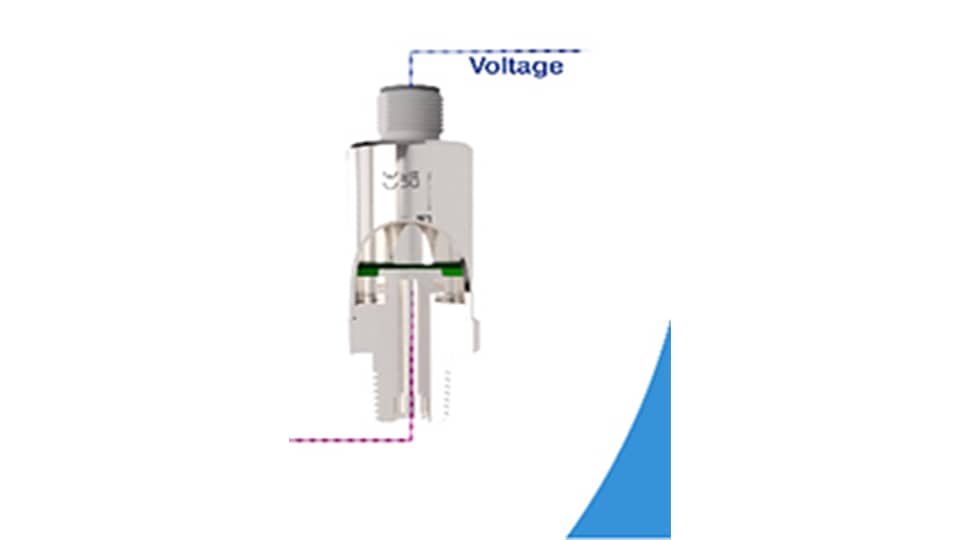 Documentations High Pressure Connectors Europe Division Parker